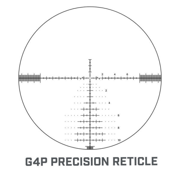 Bushnell Elite Tactical 6-36 x 56 XRS III