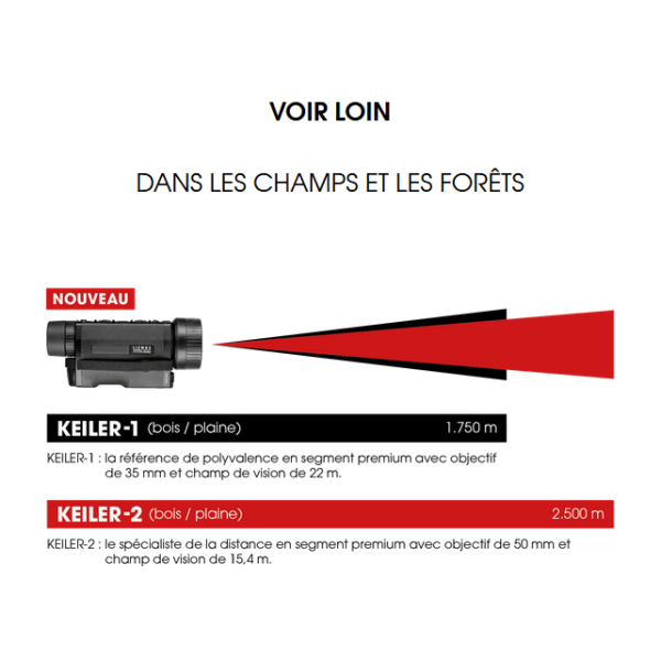 Monoculaire thermique LIEMKE KEILER-2