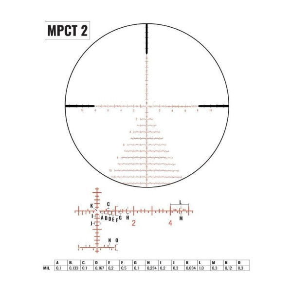 Lunette Zero Compromise Optic ZC420 4-20x50 Réticule MPCT 2