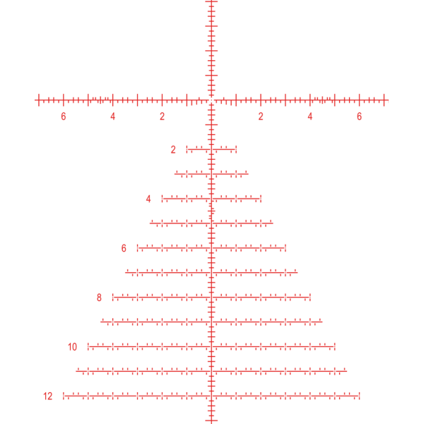 Lunette Zero Compromise Optic ZC420 4-20x50 Réticule MPCT 2