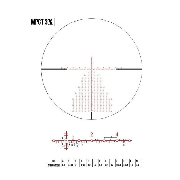 Lunette Zero Compromise Optic ZC420 4-20x50 Réticule MPCT 3X