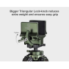 Adaptateur Sunwayfoto Saddle Mount ARCA SM-86