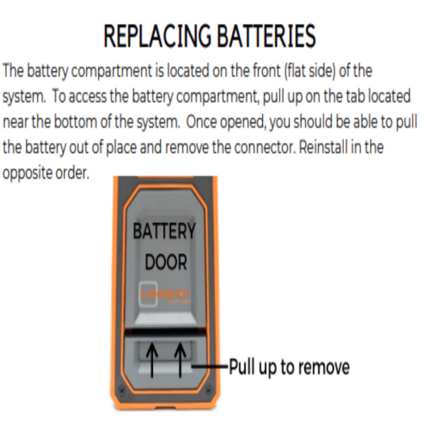 Batterie supplémentaire pour caméra Target Vision Longshot