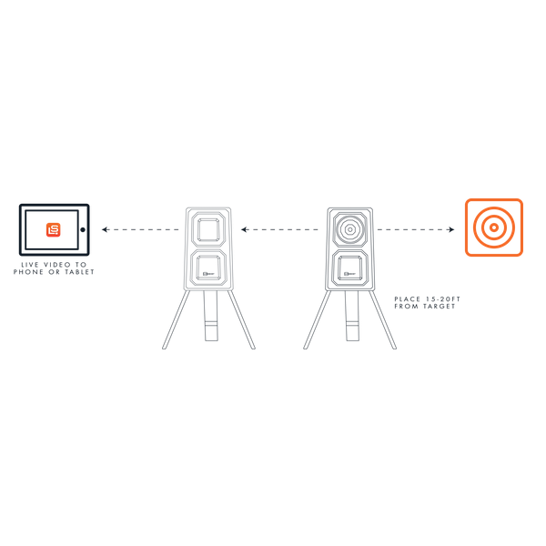 Kit Target Vision Longshot Ranger+ avec 1 caméra