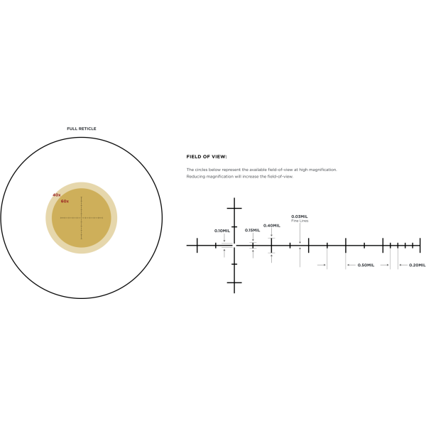 Monoculaire d'observation Leupold Mark 4 12-40 x 60 TMR