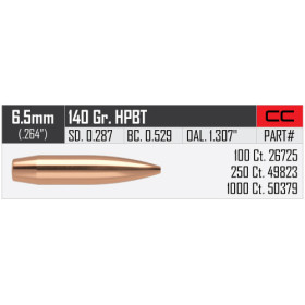 Balles Nosler Custom compétition 6.5mm - 140 grs x 250