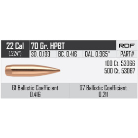 Balles Nosler RDF .224" - 70 grs x 100