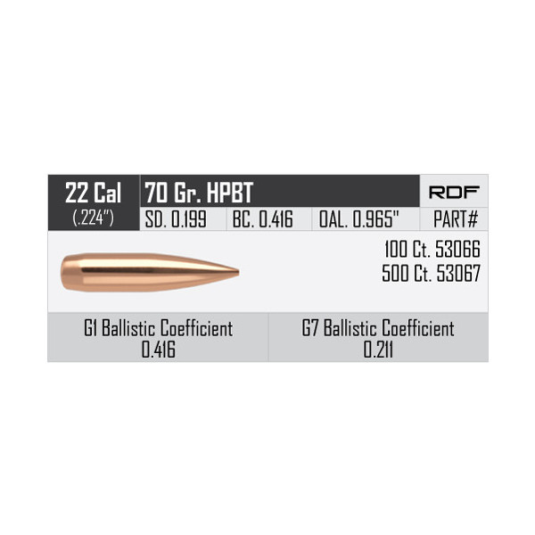 Balles Nosler RDF .224" - 70 grs x 500