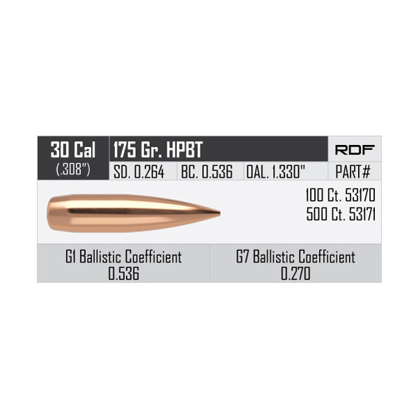 Balles Nosler RDF .30" - 175 grs x 100