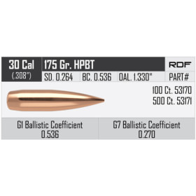 Balles Nosler RDF .30" - 175 grs x 500