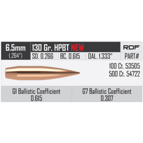 Balles Nosler RDF 6.5mm - 130 grs x 500