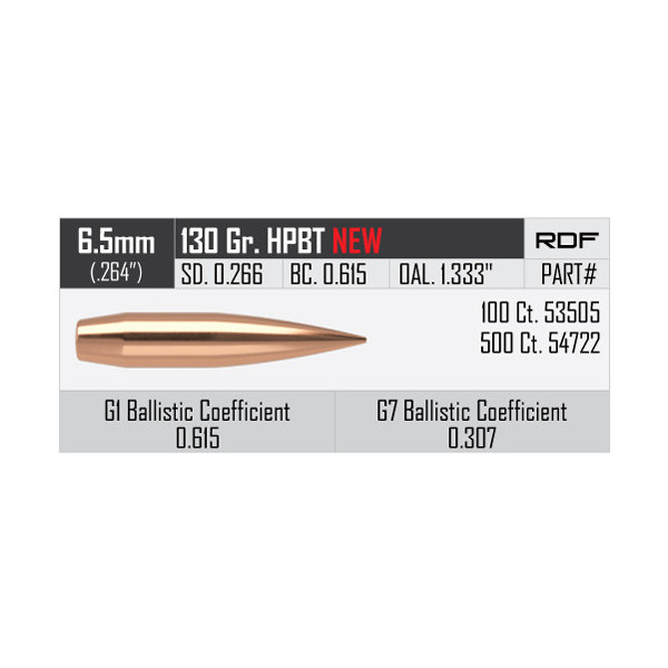 Balles Nosler RDF 6.5mm - 130 grs x 500