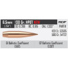 Balles Nosler RDF 6.5mm - 130 grs x 500