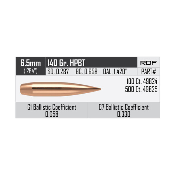 Balles Nosler RDF 6.5mm - 140 grs x 500