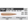 Balles Nosler RDF 6.5mm - 140 grs x 500