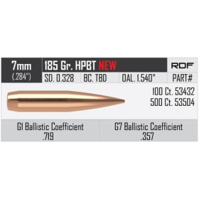 Balles Nosler RDF 7mm - 185 grs x 500