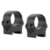 Colliers EAW fixes diamètre 34mm