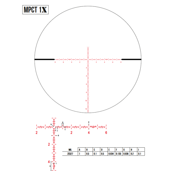 Lunette ZCO 5-27x56 ZERO COMPROMISE OPTIC