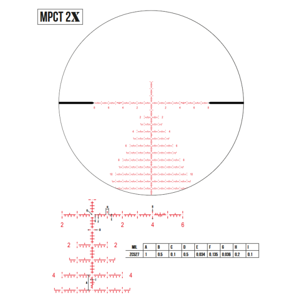 Lunette ZCO 5-27x56 ZERO COMPROMISE OPTIC