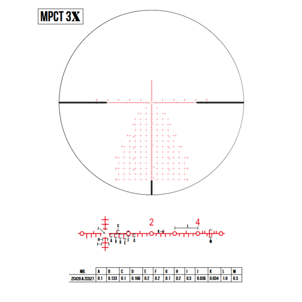 Lunette ZCO 5-27x56 ZERO COMPROMISE OPTIC