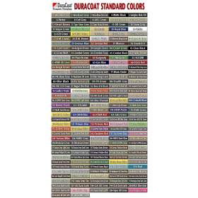 Forfait finition Duracoat sur réducteur de son