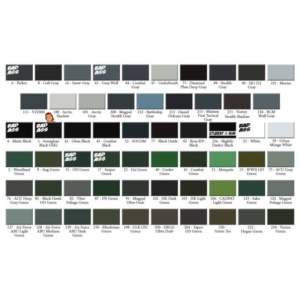 Forfait finition Duracoat