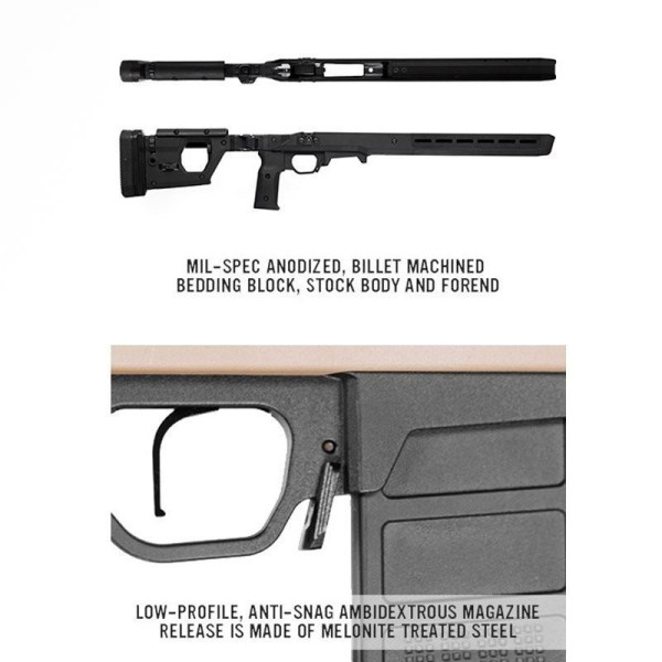 Châssis Magpul PRO 700 fixe pour Rem 700 SA