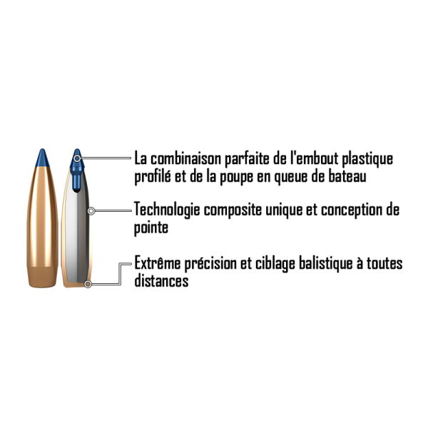 Munitions Norma cal 7 PRC - 165 grs Bondstrike Extrême x 20