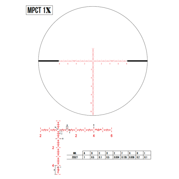 Lunette ZCO 8-40x56 No locking Noire