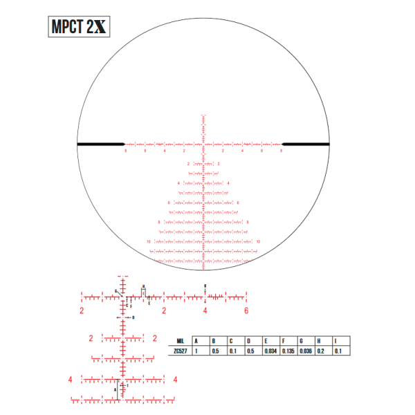 Lunette ZCO 8-40x56 No locking Noire