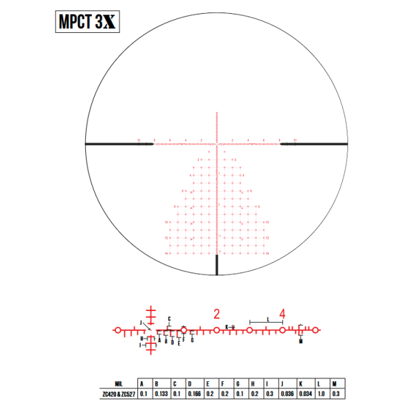 Lunette ZCO 8-40x56 No locking Noire