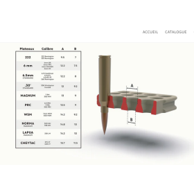 Plateau supplémentaire pour support de munitions inclinable - Ammo caddy
