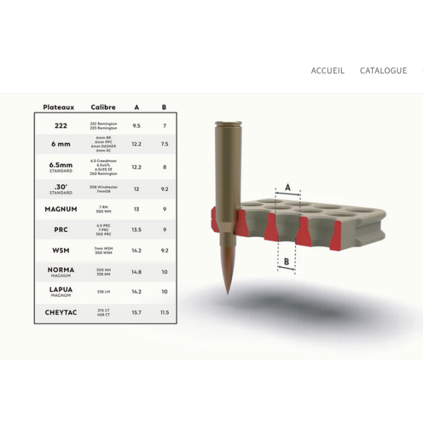 Plateau supplémentaire pour support de munitions inclinable - Ammo caddy