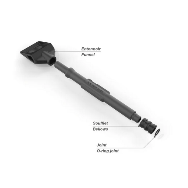 Guide baguette gros calibres