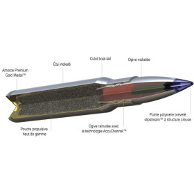 Munitions Federal Premium cal 6.5 PRC - 130 grs Terminal Ascent x 20
