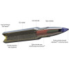 Munitions Federal Premium cal 6.5 PRC - 130 grs Terminal Ascent x 20
